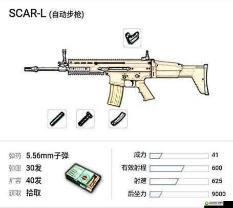 绝地求生 SCAR 好用及使用技巧