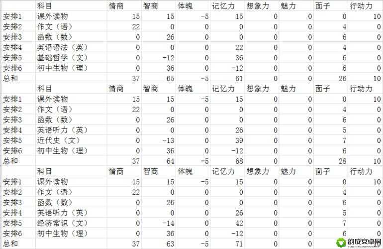 中国式家长上北大的技巧与心得